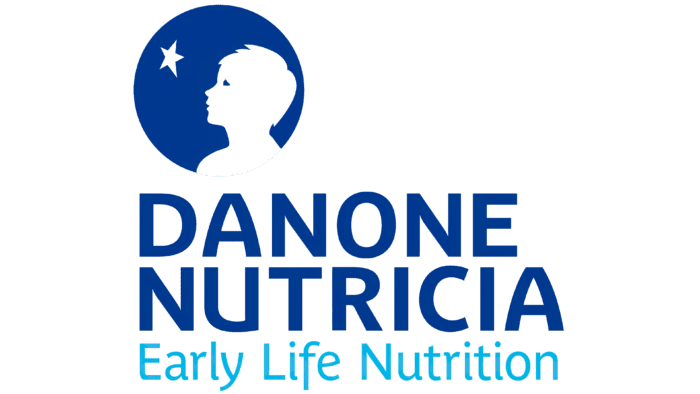 Danone Nutricia logo